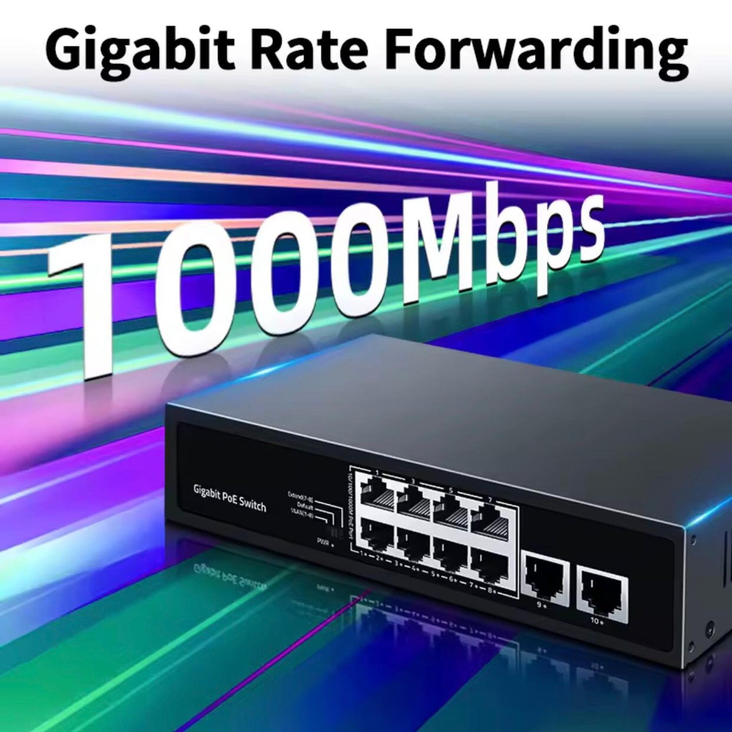 10 Port Gigabit PoE Switch (8 PoE + 2 Uplink) | 96W Power | Plug & Play | 1000Mbps | VLAN & Extend Mode | Fanless | Long Distance 250m Ethernet Network Switch for IP Cameras & Devices