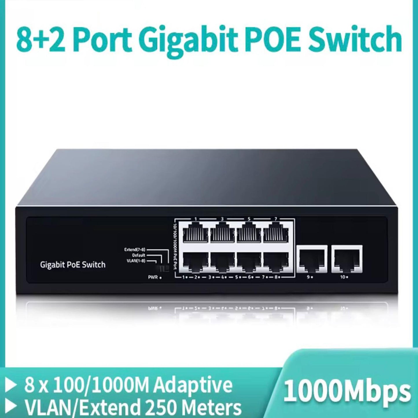 10 Port Gigabit PoE Switch (8 PoE + 2 Uplink) | 96W Power | Plug & Play | 1000Mbps | VLAN & Extend Mode | Fanless | Long Distance 250m Ethernet Network Switch for IP Cameras & Devices
