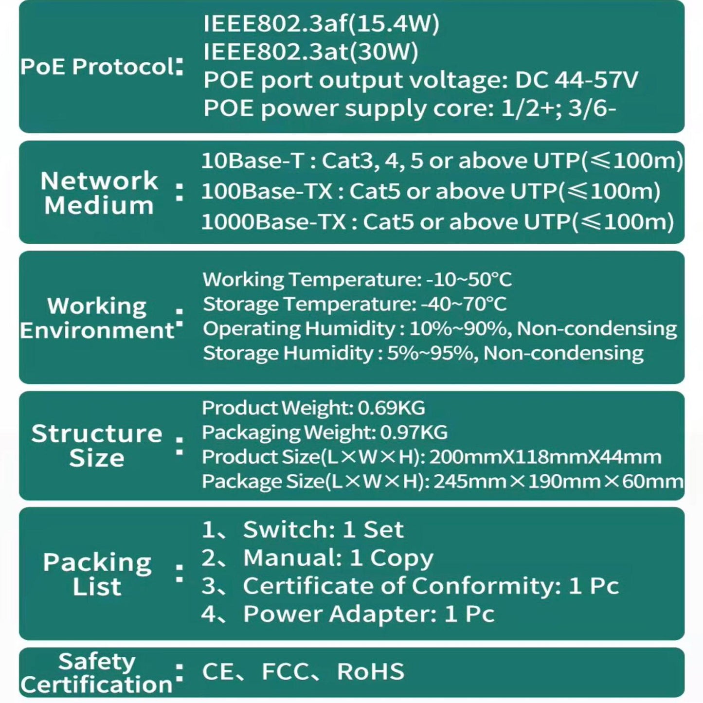 10 Port Gigabit PoE Switch (8 PoE + 2 Uplink) | 96W Power | Plug & Play | 1000Mbps | VLAN & Extend Mode | Fanless | Long Distance 250m Ethernet Network Switch for IP Cameras & Devices