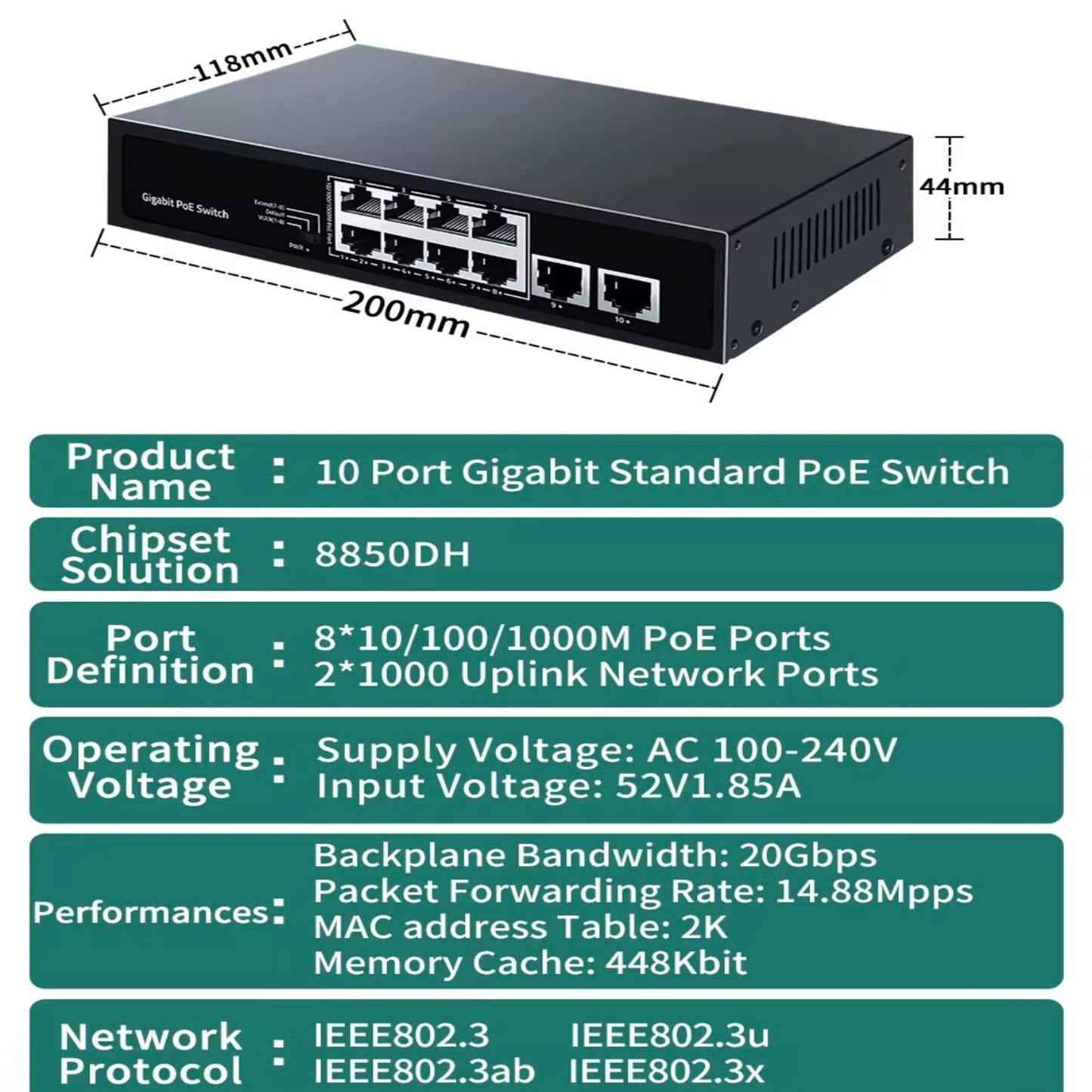 10 Port Gigabit PoE Switch (8 PoE + 2 Uplink) | 96W Power | Plug & Play | 1000Mbps | VLAN & Extend Mode | Fanless | Long Distance 250m Ethernet Network Switch for IP Cameras & Devices